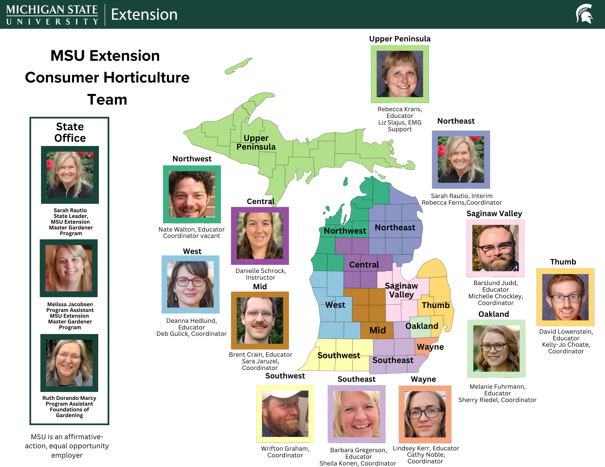Team map with pics july 2025